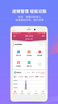 置疑,7777788888管家婆最新版本和7777788888管家婆四肖四码的车连